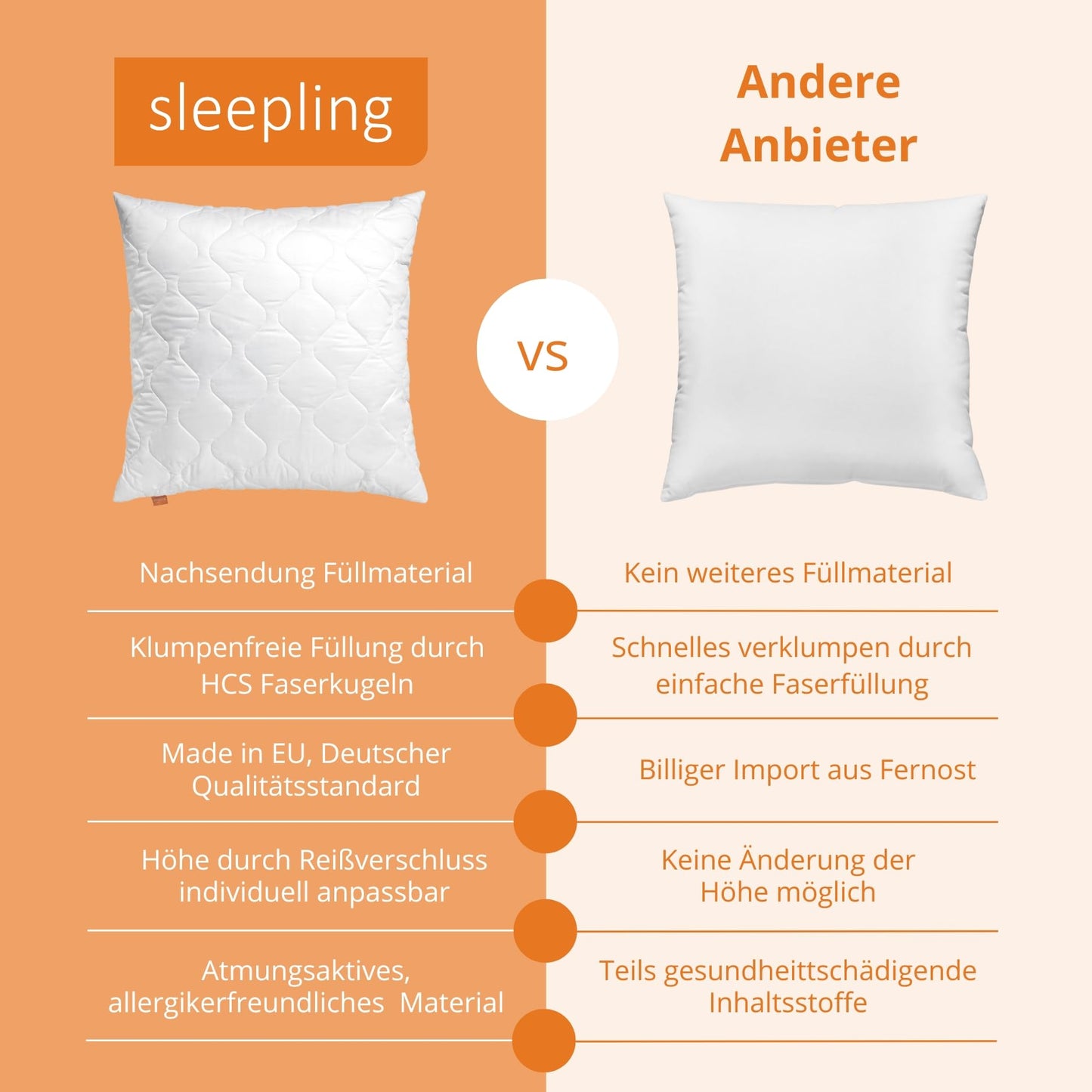 Sleeping pillow 80x80 cm set of 4, hypoallergenic, washable, Made in EU, Oeko-Tex, large bed pillow 80 x 80, cushions, pillows, 4 pieces, comfort 100.