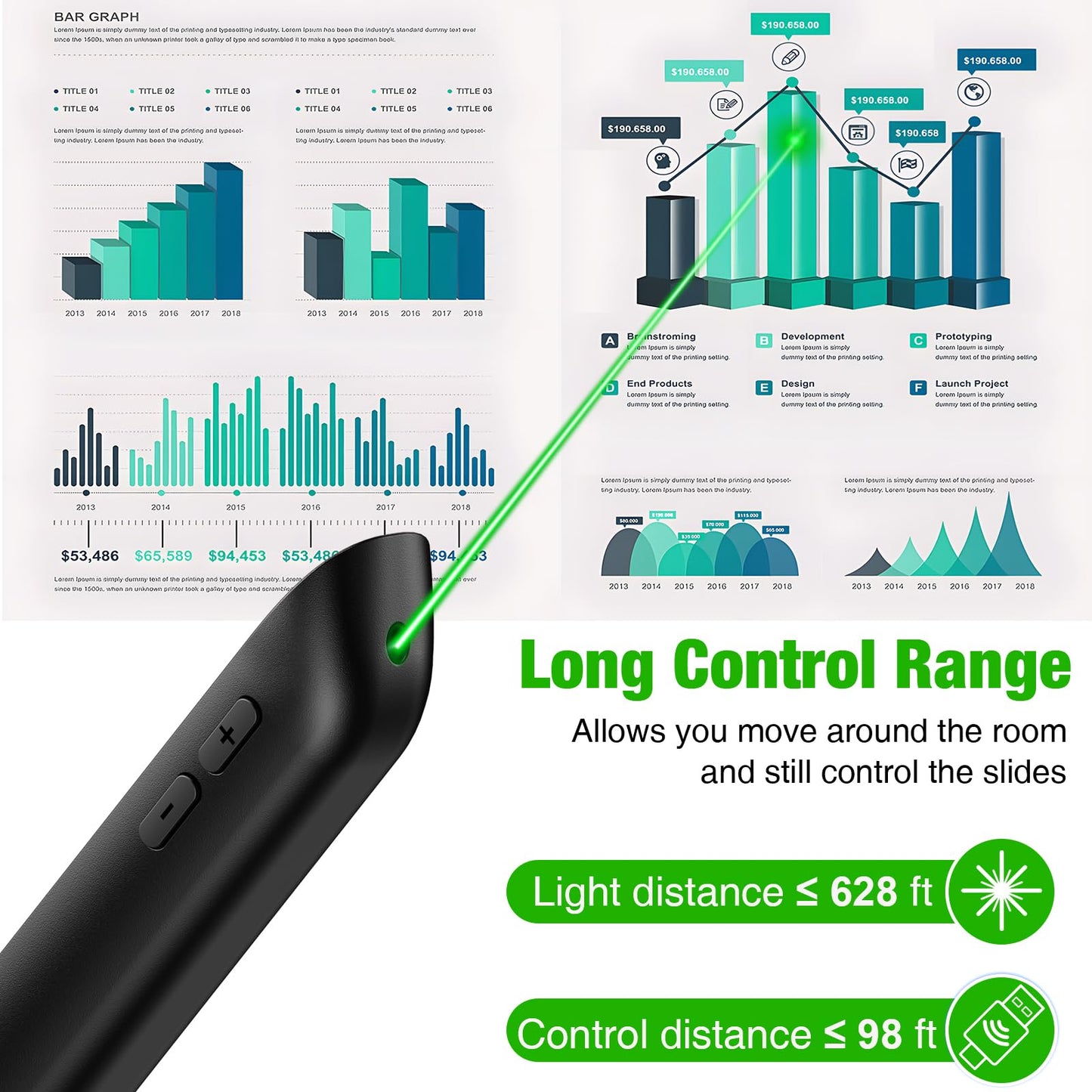 Rechargeable USB C Green Presenter, 2.4 GHz Wireless PowerPoint Remote, Green Pointer for Presentations, Presentation Remote for Windows/Mac/PowerPoint/Keynote/Google Slides/PDF.