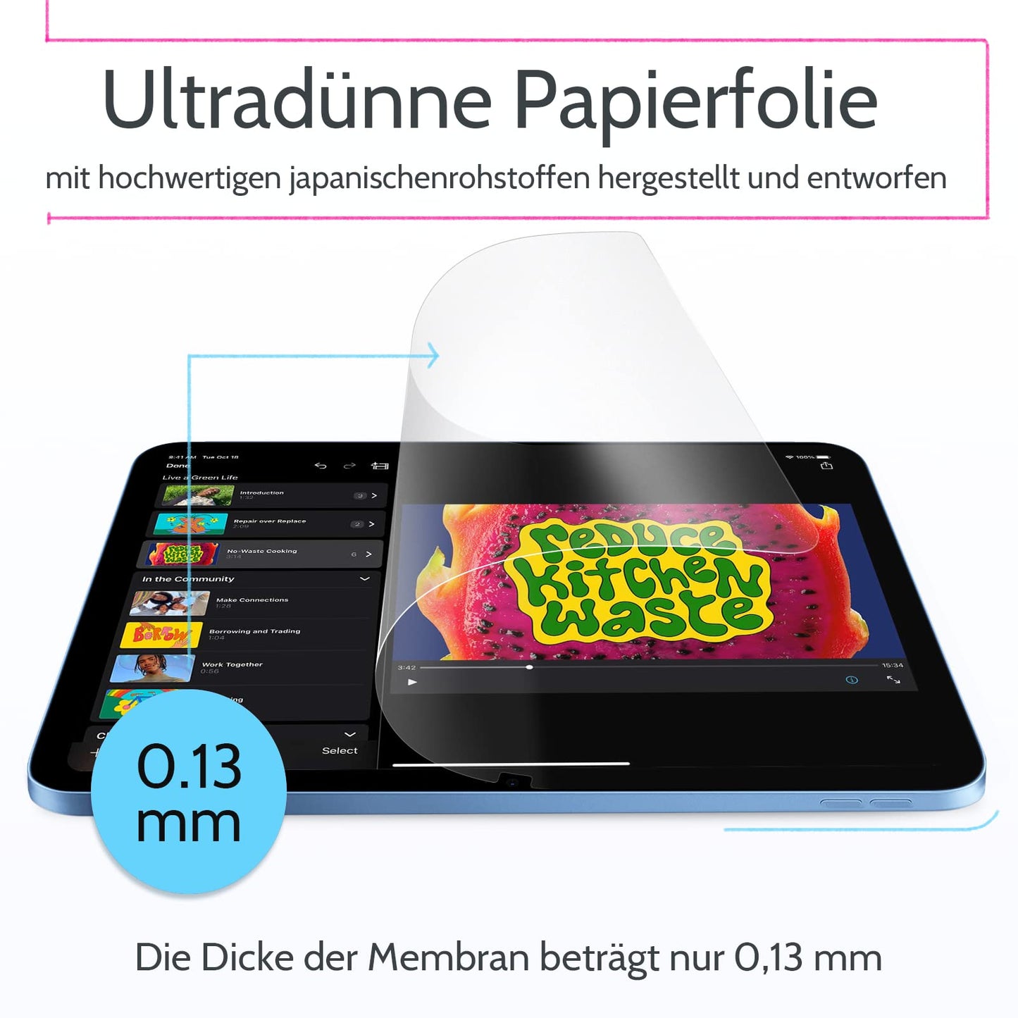 2 pieces of paper protection film for iPad 11/10th generation 10.9 inches 2022 & iPad 11 (A16) 2025, matte paper film anti-glare screen protector for drawing, writing, and note-taking screen protector