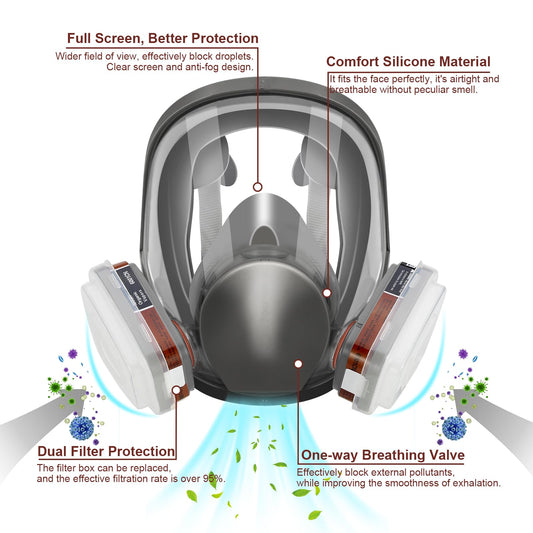 ASNABYYA Full Face Respirator Mask, Reusable Full Face Cover, Wide Field of Vision and Eye Protection for Painting, Welding, Polishing, Woodworking, Grinding, Auto Spraying.