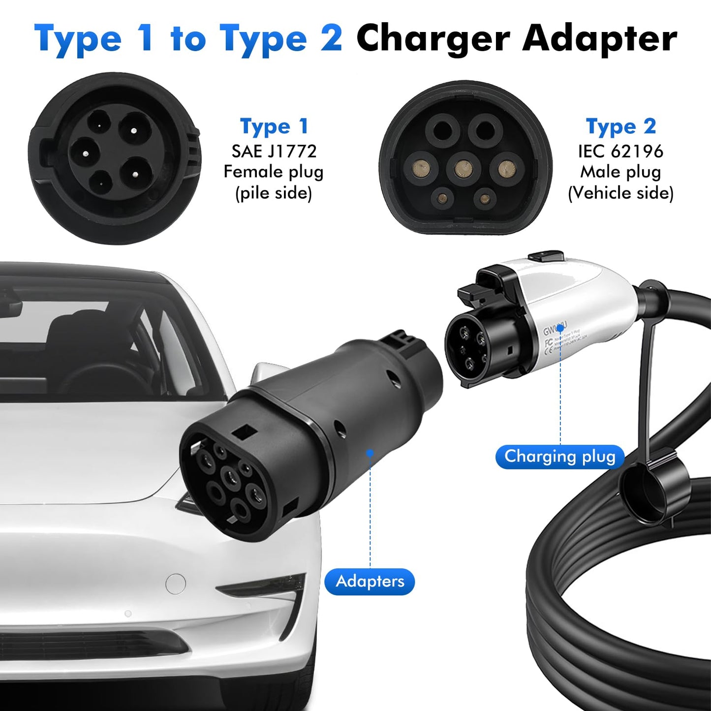 Opaltool EV Charging Cable Car Charger Adapter Type 1 to Type 2, 32A SAE J1772 to IEC 62196 (Mennekes) Car Charger Converter Electric Vehicle Charging Adapter