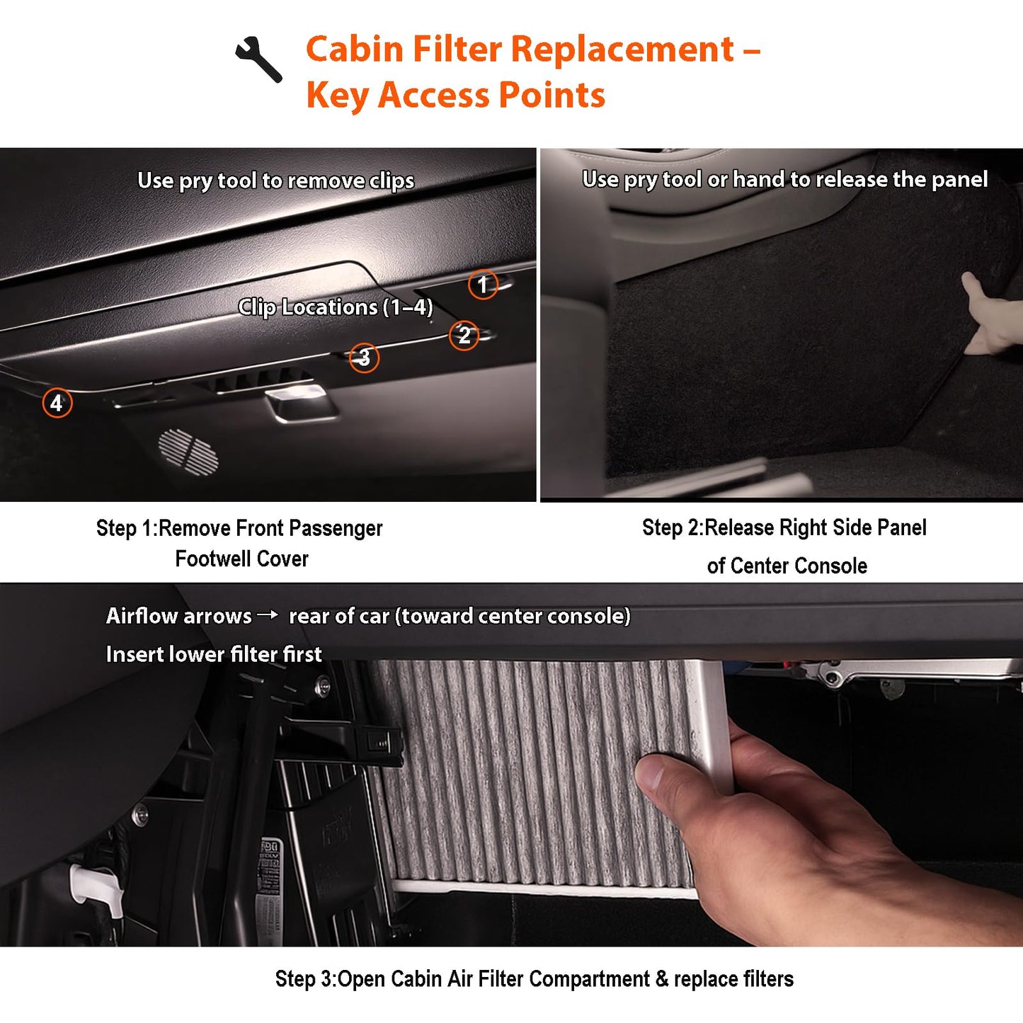 Interior filter compatible with Tesla Model Y & Model 3 - Replacement cabin air filter activated carbon, 2-pack for car