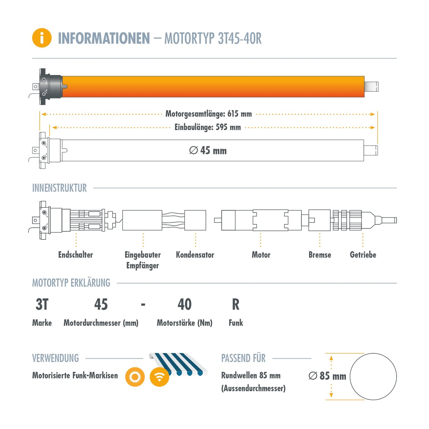 3T-MOTORS radio-controlled awning motor 3T45-40R + HSE1 (pulling force 40 Nm/80 kg) for 85 mm awning shaft, for retrofitting on awnings up to 5 m projection, easy installation with accessories, awning drive