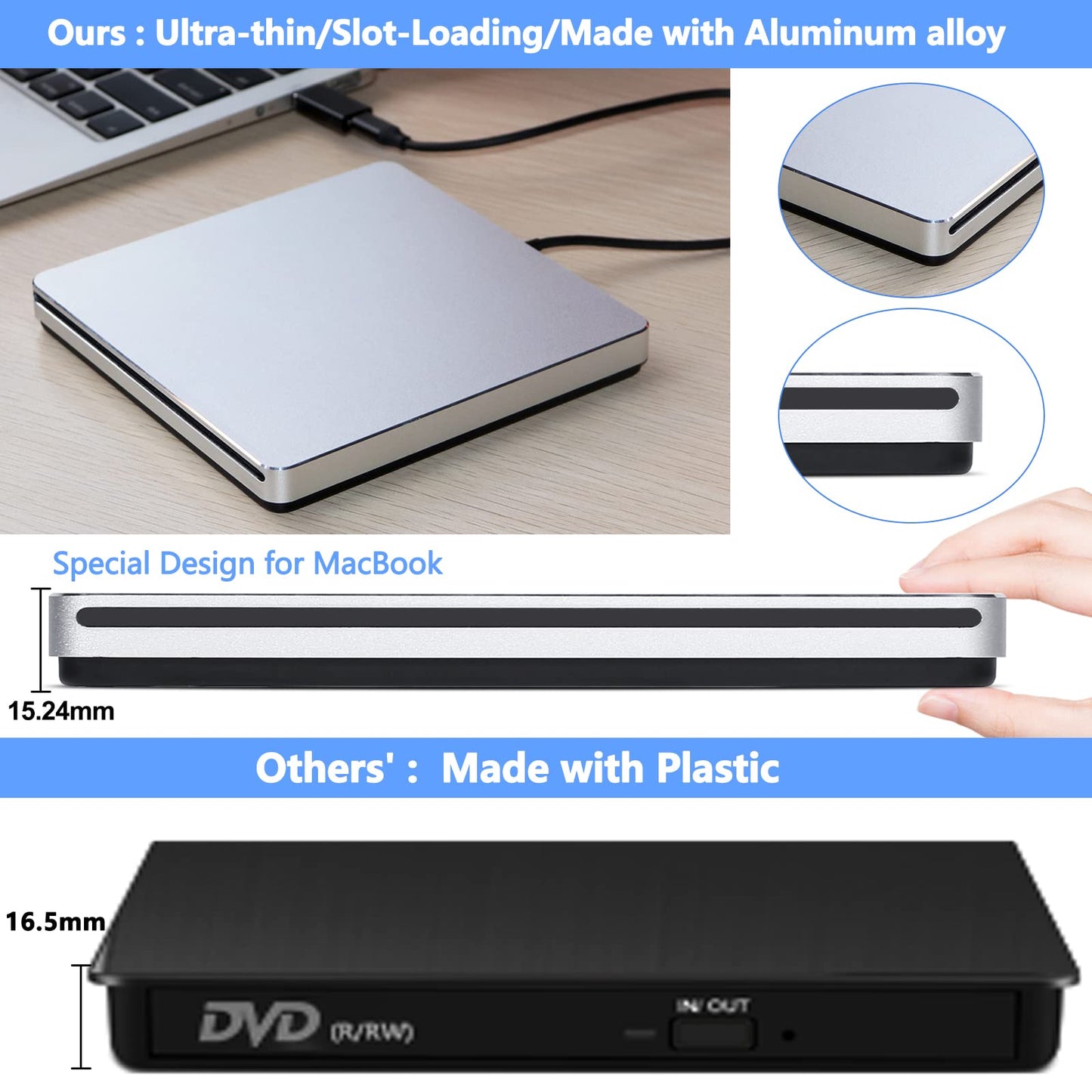 NOLYTH External CD Drive for Laptop, External DVD Drive for Mac MacBook, Slot-in External Optical Drives, Portable USB CD Drive External Burner External Drive for PC Apple Windows Desktop
