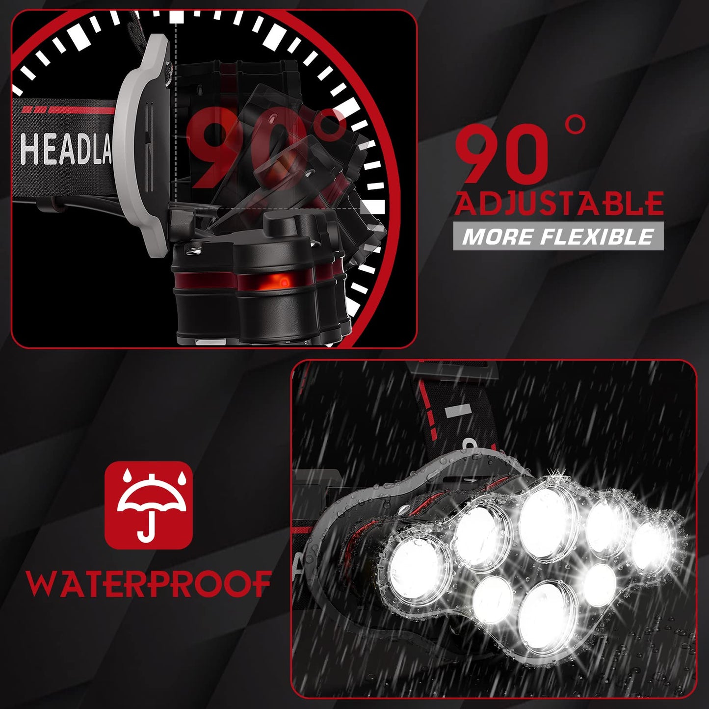 MLIAIMCE Headlamp, Super Bright rechargeable LED Headlamp 18000 Lumens 8 LED 8 Modes with red warning light Headlamp, IPX4 Waterproof, Perfect for Camping, Fishing, Outdoor, Jogging, Work, Hiking