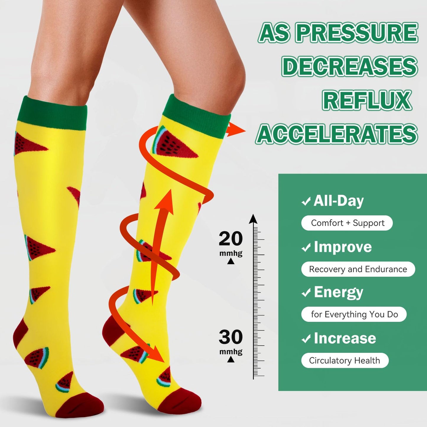 LEOSTEP Compression Socks (6 Pairs) Women's Thrombosis Socks Compression Socks for Sports, Flights, Running, Travel, Cycling, Pregnancy Nurse 20-30 mmHg