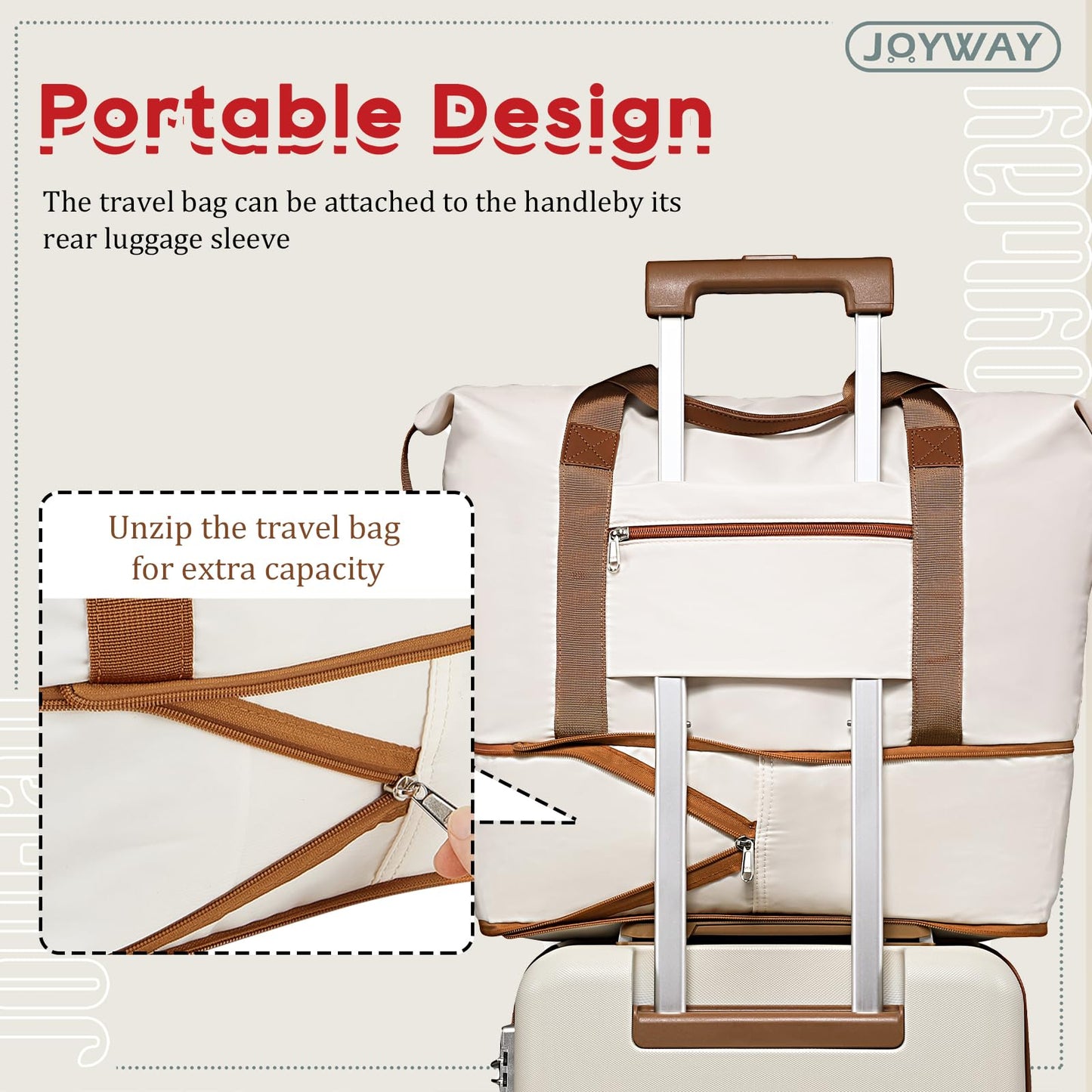 Joyway 5-piece luggage set made of ABS hard shell with expandable trolley, 4 wheels, and TSA lock. The luggage set includes 1 duffel bag and 1 toiletry bag. White color.