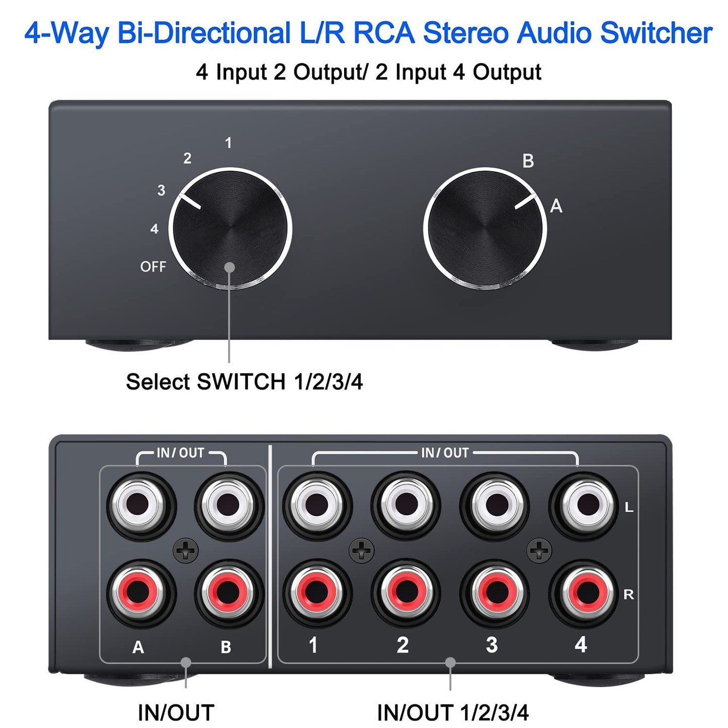 XMSJSIY 4-way bidirectional RCA stereo switcher, audio selection box for DVD, speakers, CD player, compatible with devices with L/R audio channels.