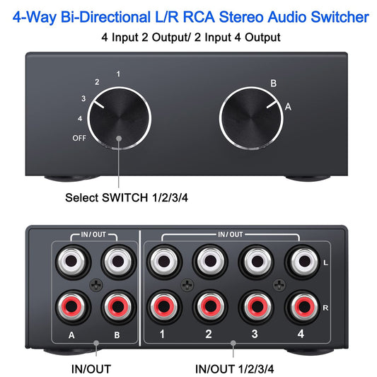 XMSJSIY 4-way bidirectional RCA stereo switcher, audio selection box for DVD, speakers, CD player, compatible with devices with L/R audio channels.
