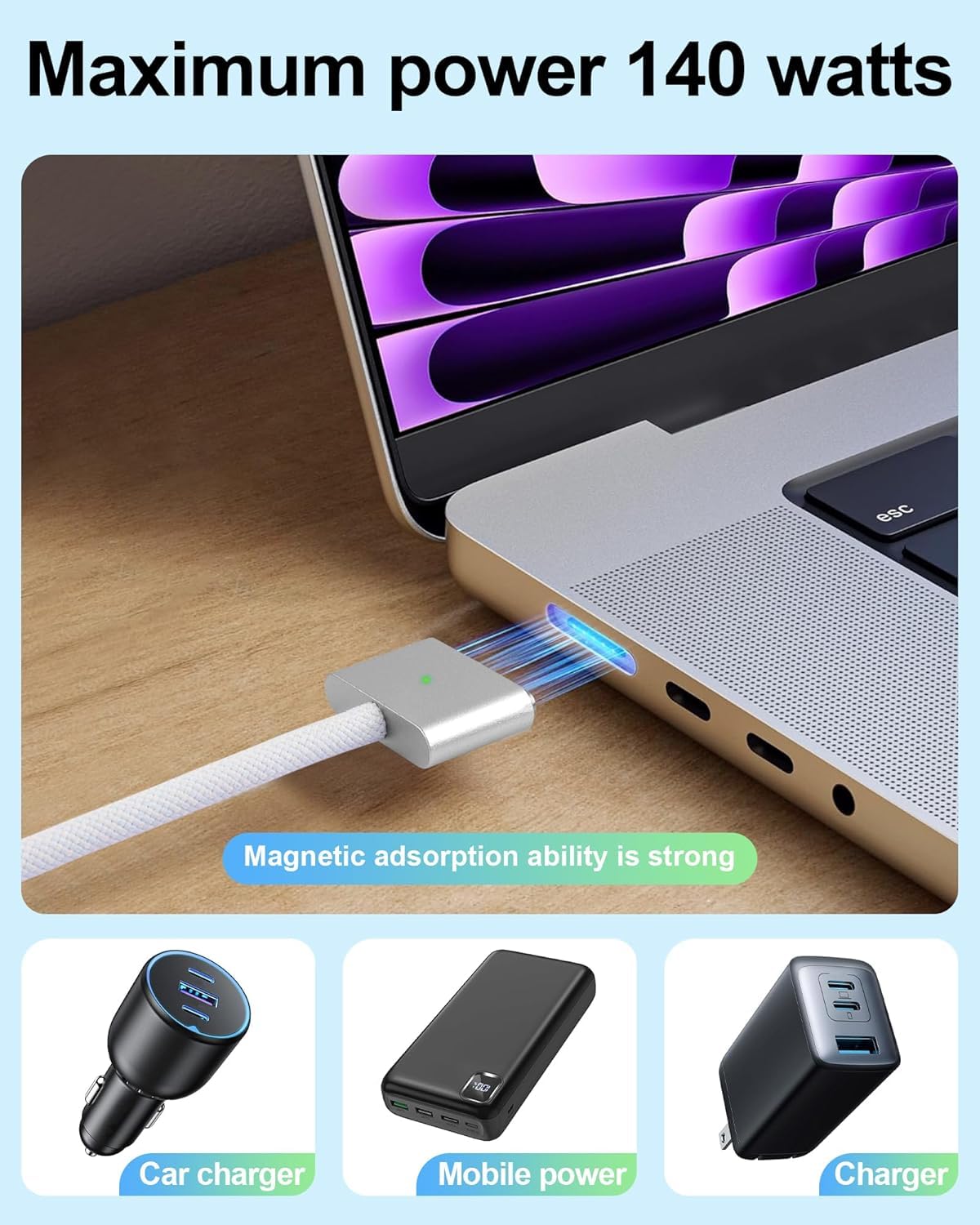 140W USB-C to magnetic 3 cable, Type C to magnetic 3 charging cable for magnetic 3 140/100/65W PD fast charging PVC for tablet (6.6ft)