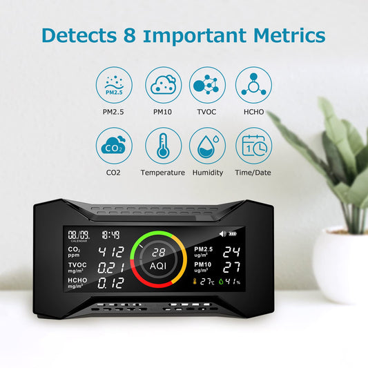 Therm La Mode air quality monitor, CO2 monitor room air with TVOC PM2.5 PM10 AQI HCHO Temp. Humidity AQI, air quality monitor & air quality detector with NDIR sensor carbon dioxide monitor