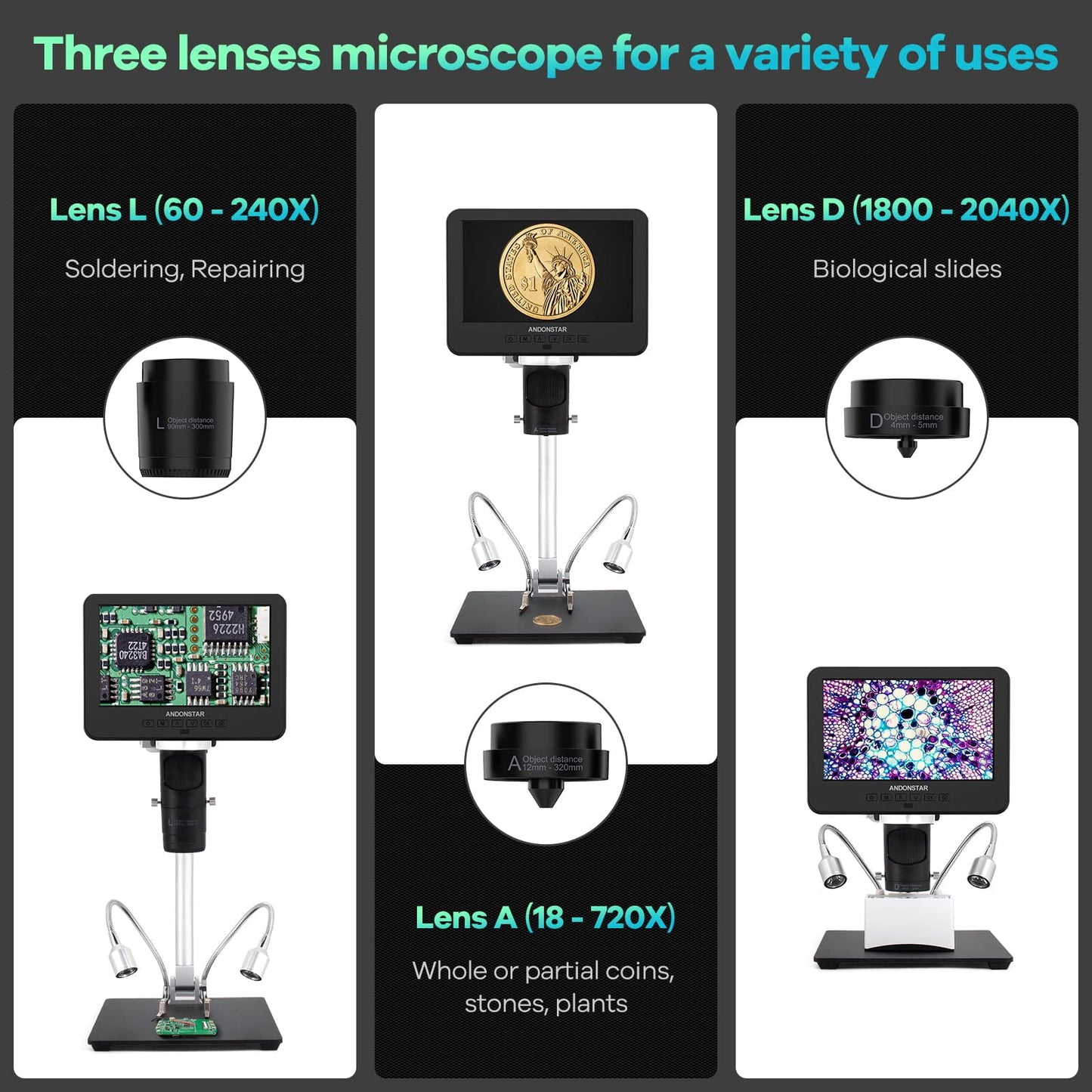 Andonstar AD246S-M HDMI digital microscope with 7-inch screen 2000x, 3 lenses 2160P UHD video recording, digital microscope, soldering microscope, biological microscope kit with 32G card.