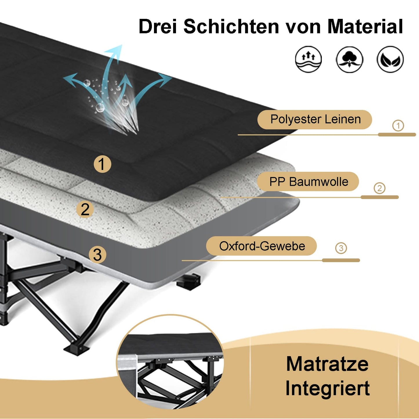 ATORPOK SHOP Camping bed foldable, extra wide foldable cot for outdoor garden indoor (black)