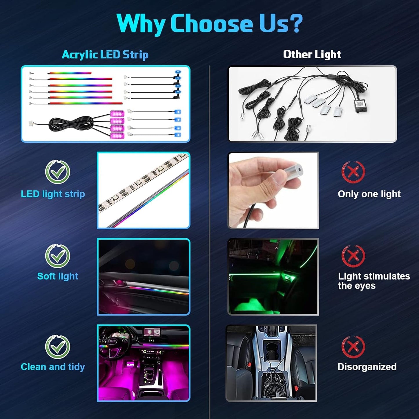 LED interior car lighting, 18 in 1 car interior lighting, LED car fiber optic strips, LED car ambient lighting, APP neon lighting for cars, RGB interior car lighting with music sync rhythm.