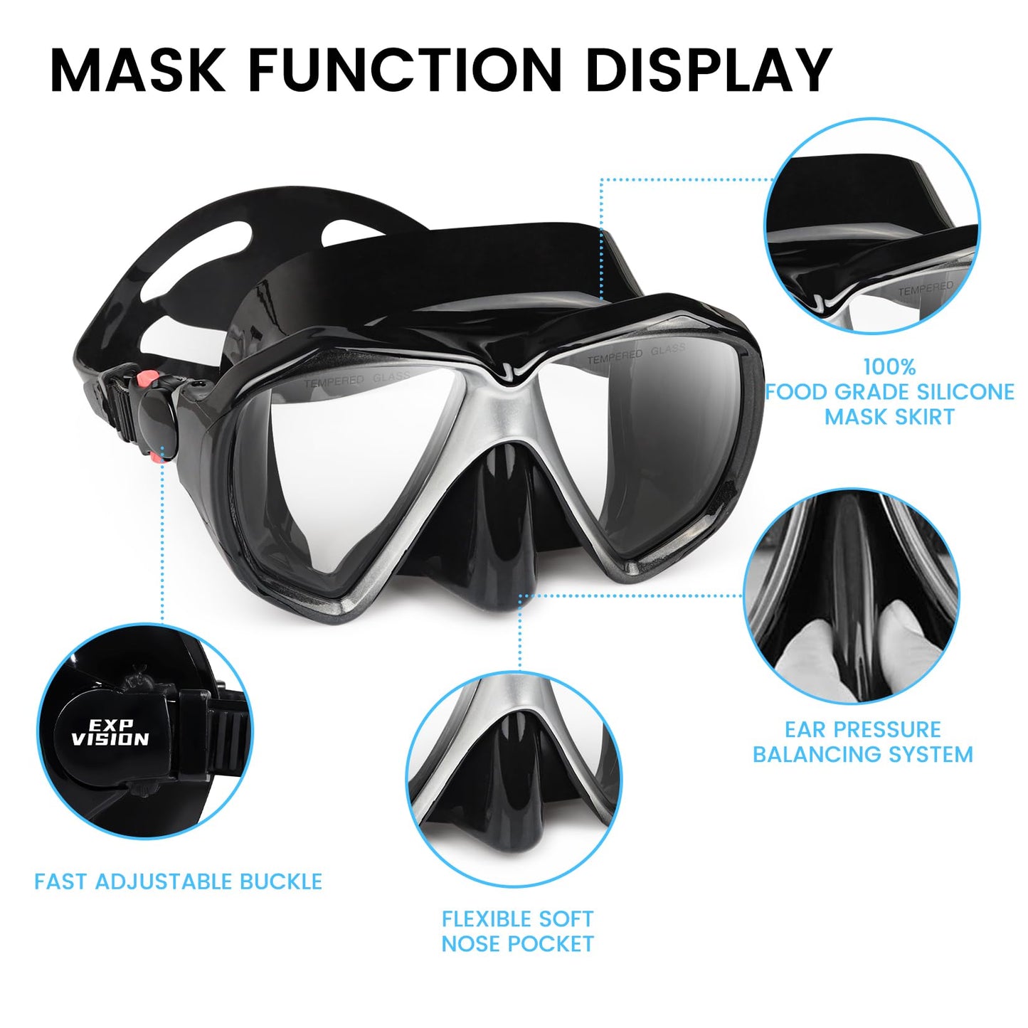 Adult Snorkel Set Snorkeling Gear Anti-Fog Panoramic Dive Mask and Dry Snorkel Anti-Leak Snorkel Mask for Freediving, Snorkeling, Swimming (Black Set)