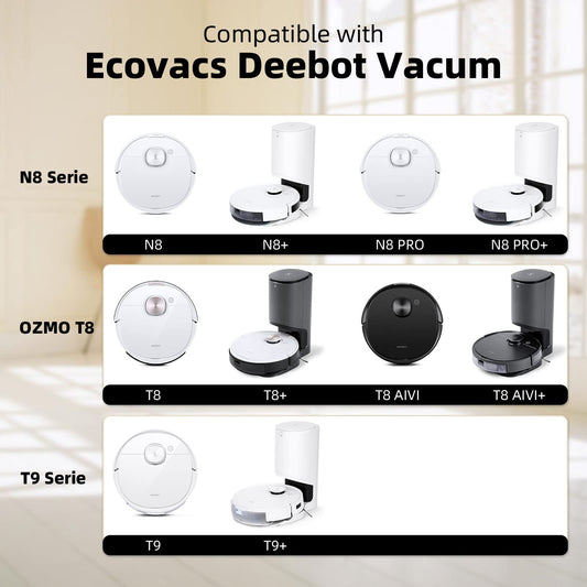 21 pieces of accessories for Ecovacs Deebot N8 N8+ N8 Pro N8 Pro+ OZMO T8 T8+ T8 AIVI T8 AIVI+ T8 Pure T9 T9+ N10 Plus vacuum cleaner replacement parts 2 main brushes 6 filters 8 side brushes 4 mop cloths 1 tool