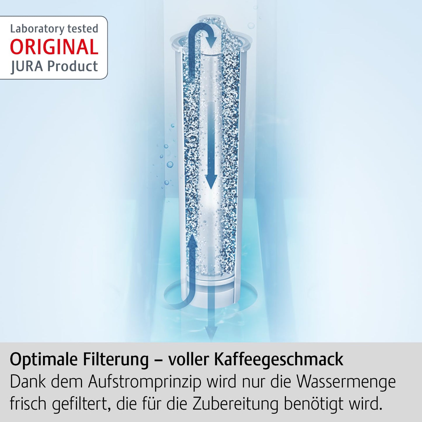 JURA original - CLARIS White filter cartridge against limescale deposits - TÜV-certified hygiene - 3-pack - 68739