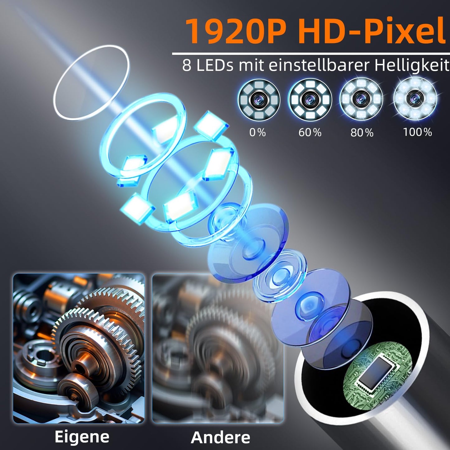 Endoscope camera with light 5m, Ennovor 1080P HD Digital Endoscope with 4.3-inch IPS screen, IP67 Waterproof Pipe Camera with 8 adjustable LEDs, 8mm snake camera inspection camera.