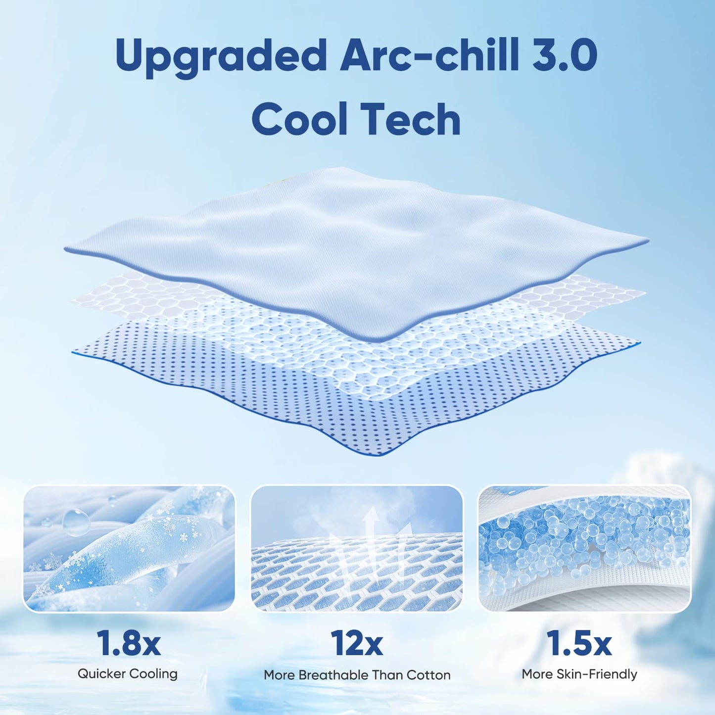 Elegear Cooling Blanket 130 x 170cm, Japanese Arc-Chill 3.0 Q-Max>0.5 Cooling Fibers 2in1 Self-cooling Summer Blanket Double-sided, absorbs body heat, cooling blanket for people Thin Throw Blanket Beige