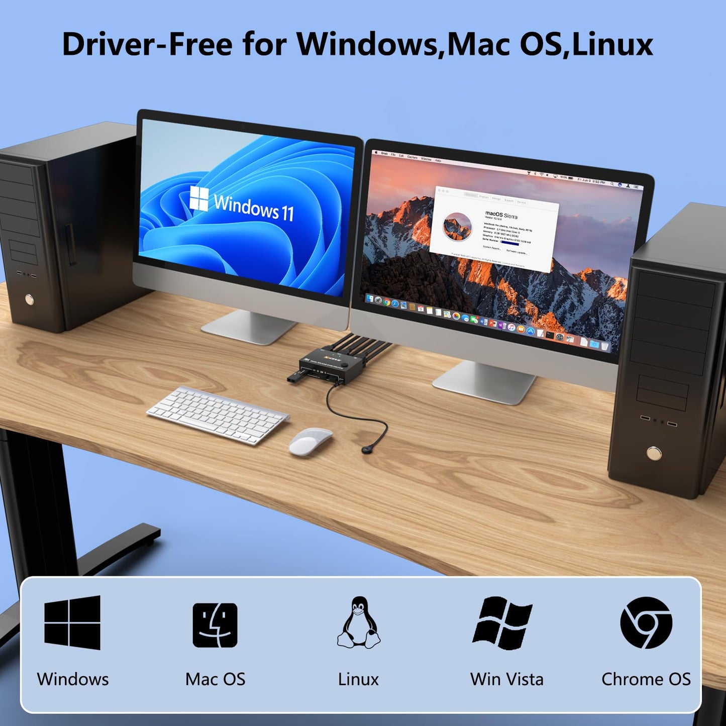 8K@30Hz KVM switch for 2 PCs and 2 monitors, 4K@144Hz dual monitor KVM switch with DisplayPort for 2 PCs, 2 monitors, and 4 USB 3.0 devices, includes DP+USB cable and desktop controller.