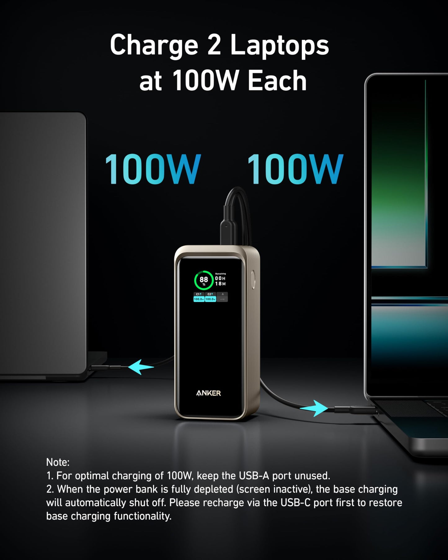 Anchor Prime Powerbank, 20,000mAh external battery with 200W power, digital display, 2x USB-C and 1x USB-A port, compatible with iPhone 14/13 series, Samsung, MacBook, Dell, and more (Golden)