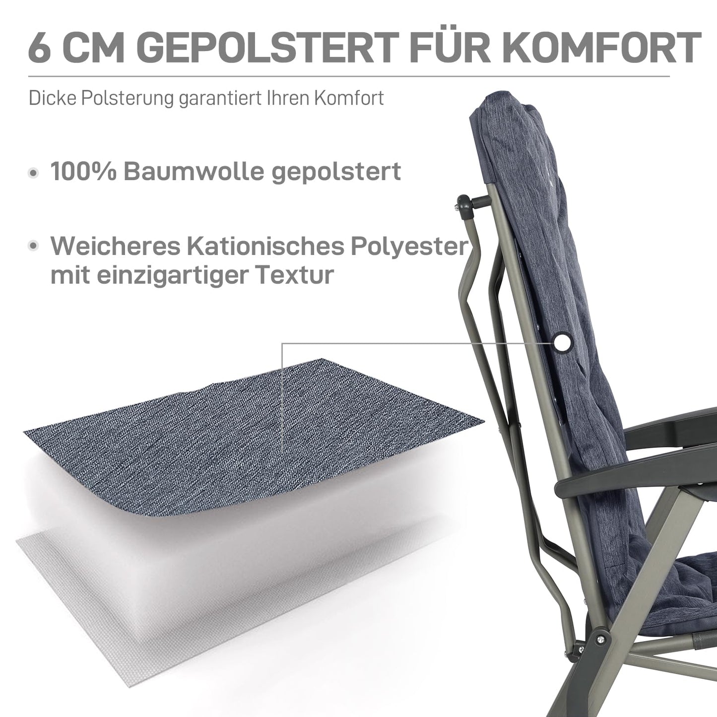 EVER ADVANCED Folding Camping Chair with 4-Position Adjustable Backrest, 330lbs Capacity, Luxury Padded 6cm Thick Garden Chair, High Backrest Fishing Chair for Camping Garden Balcony, Alu+Steel.