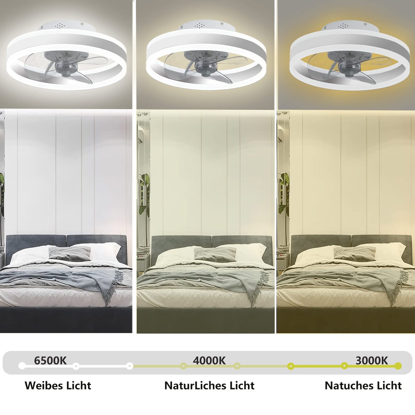 Wildcat ceiling fan with lighting, LED ceiling light with fan 48W ceiling lamp, 3 color temperatures (3000-6500K) & 6 fan speeds, Quiet ceiling fan light...