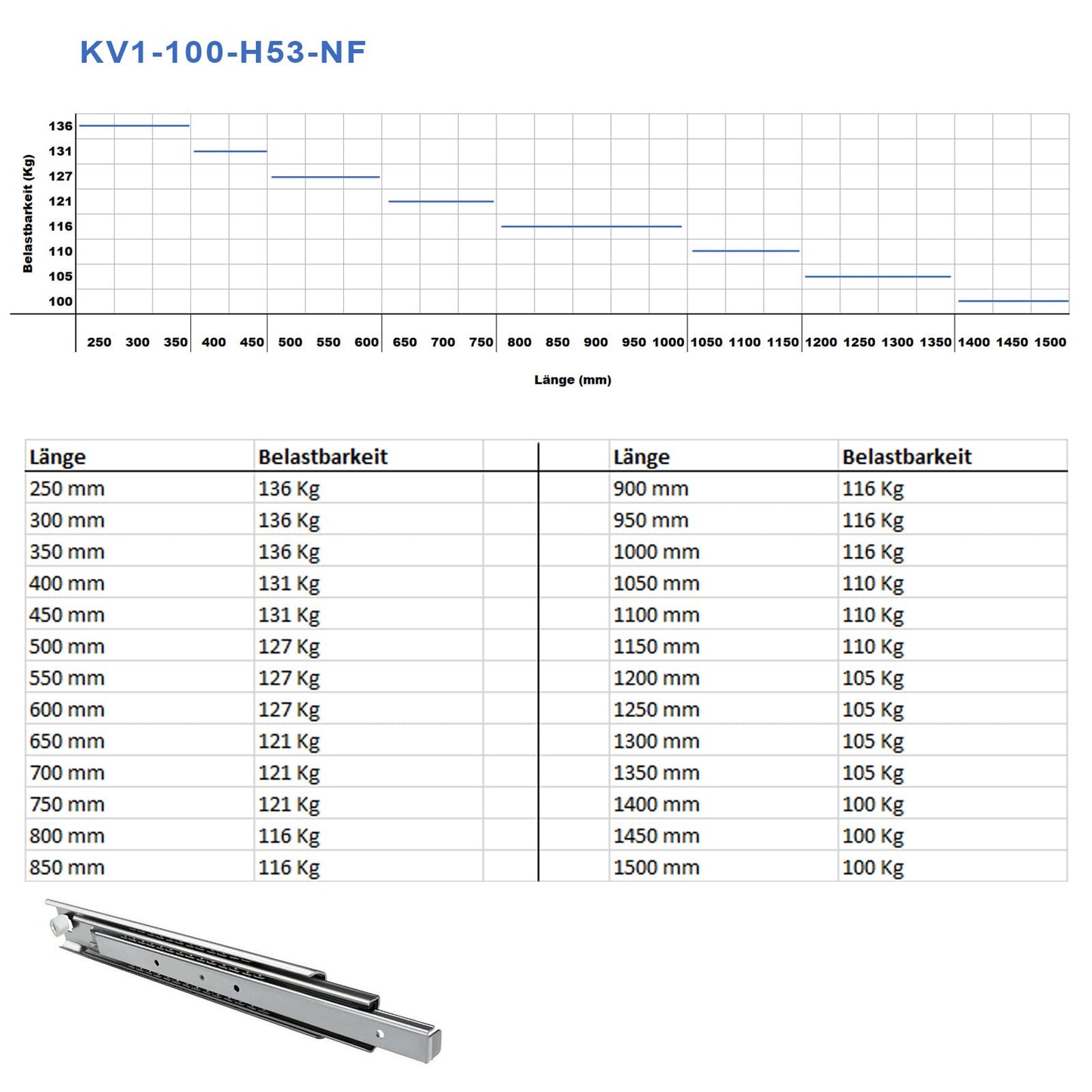 SOTECH 1 Pair Full-Extension Slides KV1-100-H53-L700-NF 700 mm Rail load capacity up to 121 kg