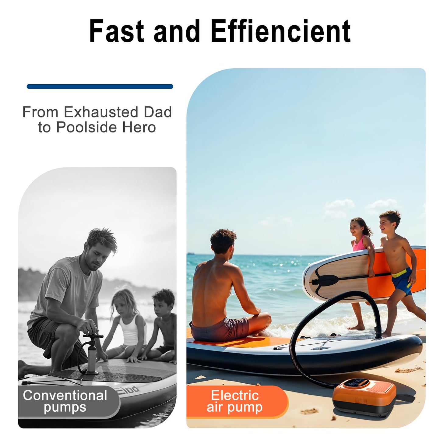 Mojimdo Electric SUP Pump 20PSI, with Battery, 5 Modes & Custom Mode, Compact with Carry Strap, Auto-Off & Pa/PSI Switch, Air Pump for Kayaks, Tents, Mattresses, Swim Rings