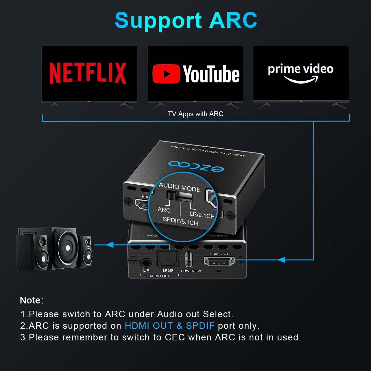 4K 120Hz HDMI 2.1 audio extractor 2X1 VRR ALLM HDCP2.3 HDR10 ARC CEC audio extractor switch 2 IN 1 OUT audio converter HDMI to HDMI SPDIF optical stereo L/R Dolby Digital EDID for PS5 XBOX NVIDIA