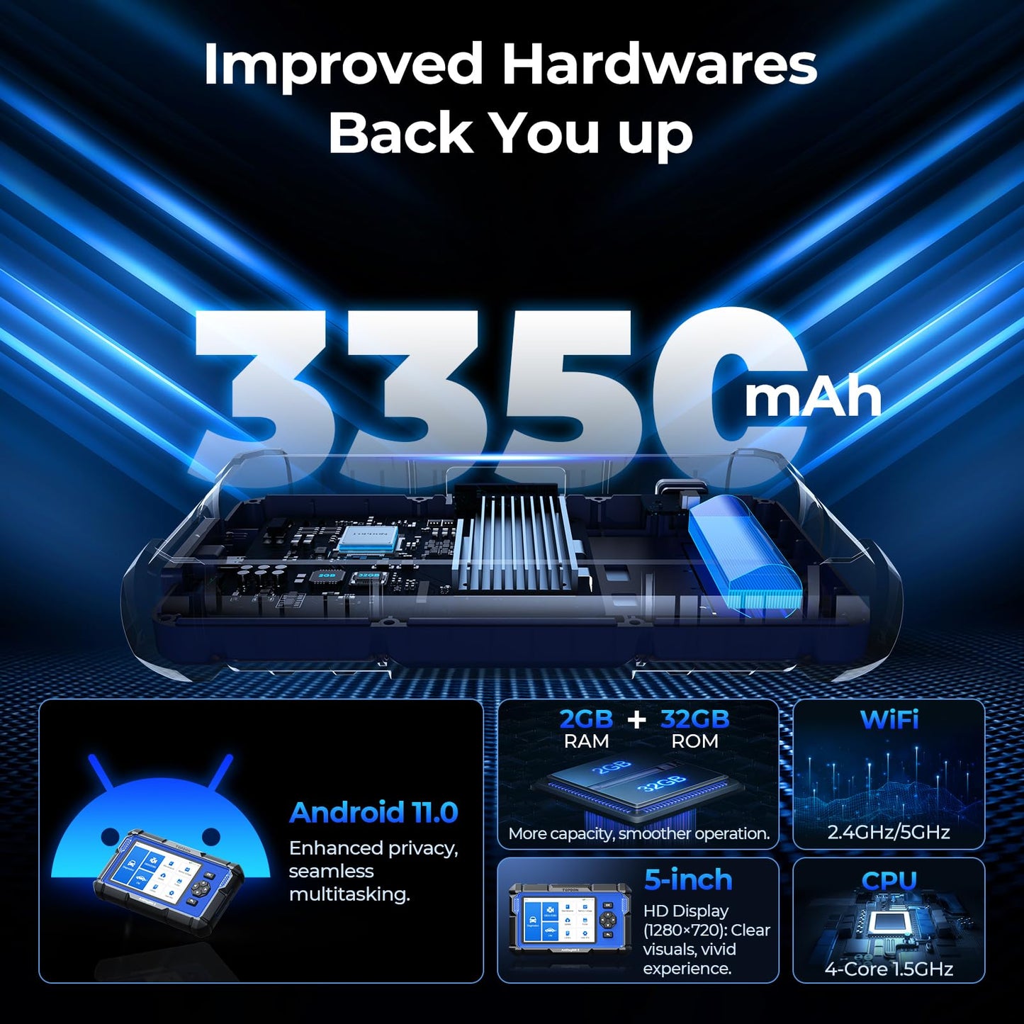 TOPDON Auto Diagnostic Tool ArtiDiag600S, 4 system diagnoses obd2 diagnostic tool for all vehicles, 9 reset services for oil, BMS, ABS, SAS, TPMS, throttle... lifelong free upgrades.