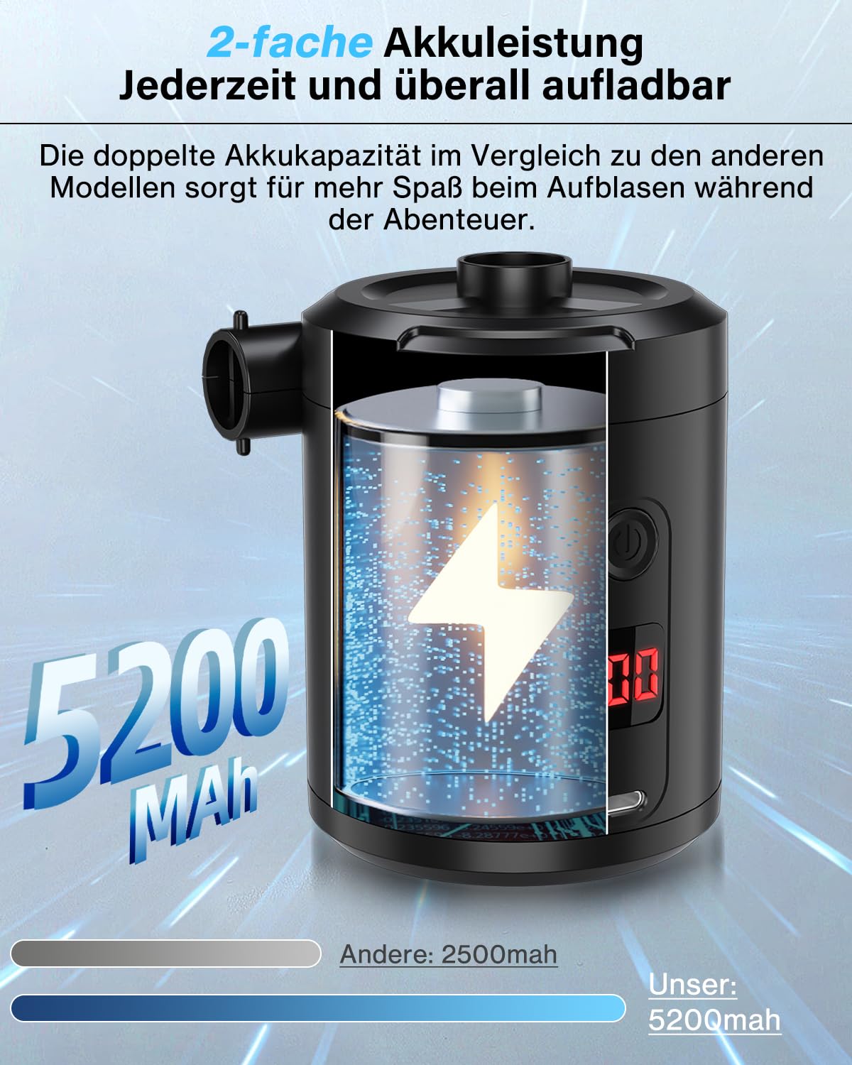 Electric air pump air mattress, Lytool battery air pump 5200mAh rechargeable with 3 air nozzles for mattress air mattress, camping, inflatable boat, kiddie pool, and swim ring