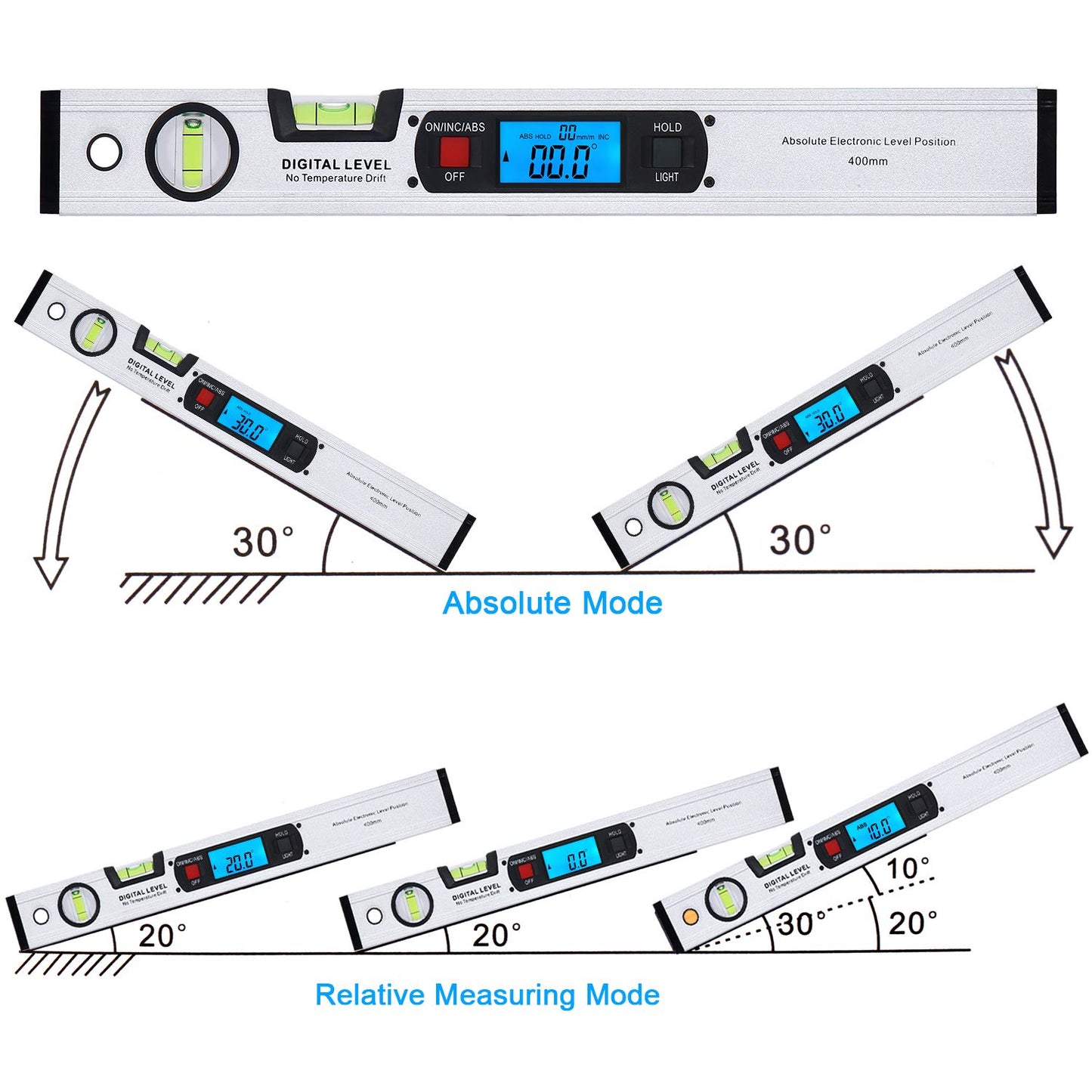Inclinometer, RISEPRO Digital Inclinometer Angle Finder Gauge Spirit Level Vertical Magnet 360° Range 416mm long with backlight 82112 S.