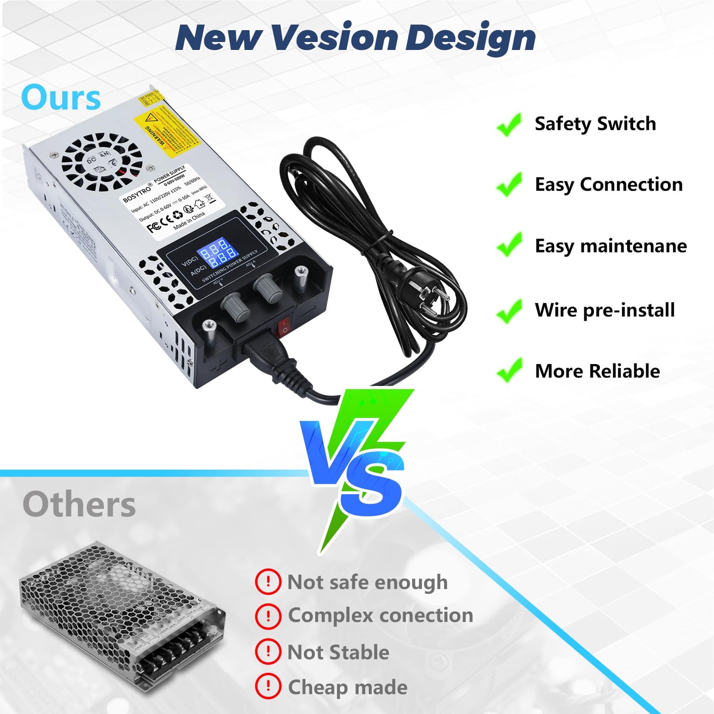 BOSYTRO Adjustable Power Supply 0-60V 0-10A 600W Switching Power Supply Transformer Power Supply Transformer 230v to 60v Power Supply SMPS for LED Strips, CCTV, 3D Printer, Radio, Camera, Laboratory Power Supply