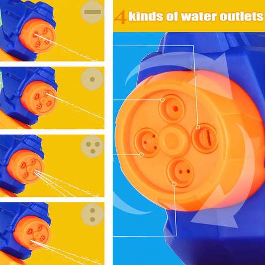 Water gun 1200ml with long range water blaster 10-11 meters. Perfect for kids and adults in the garden.