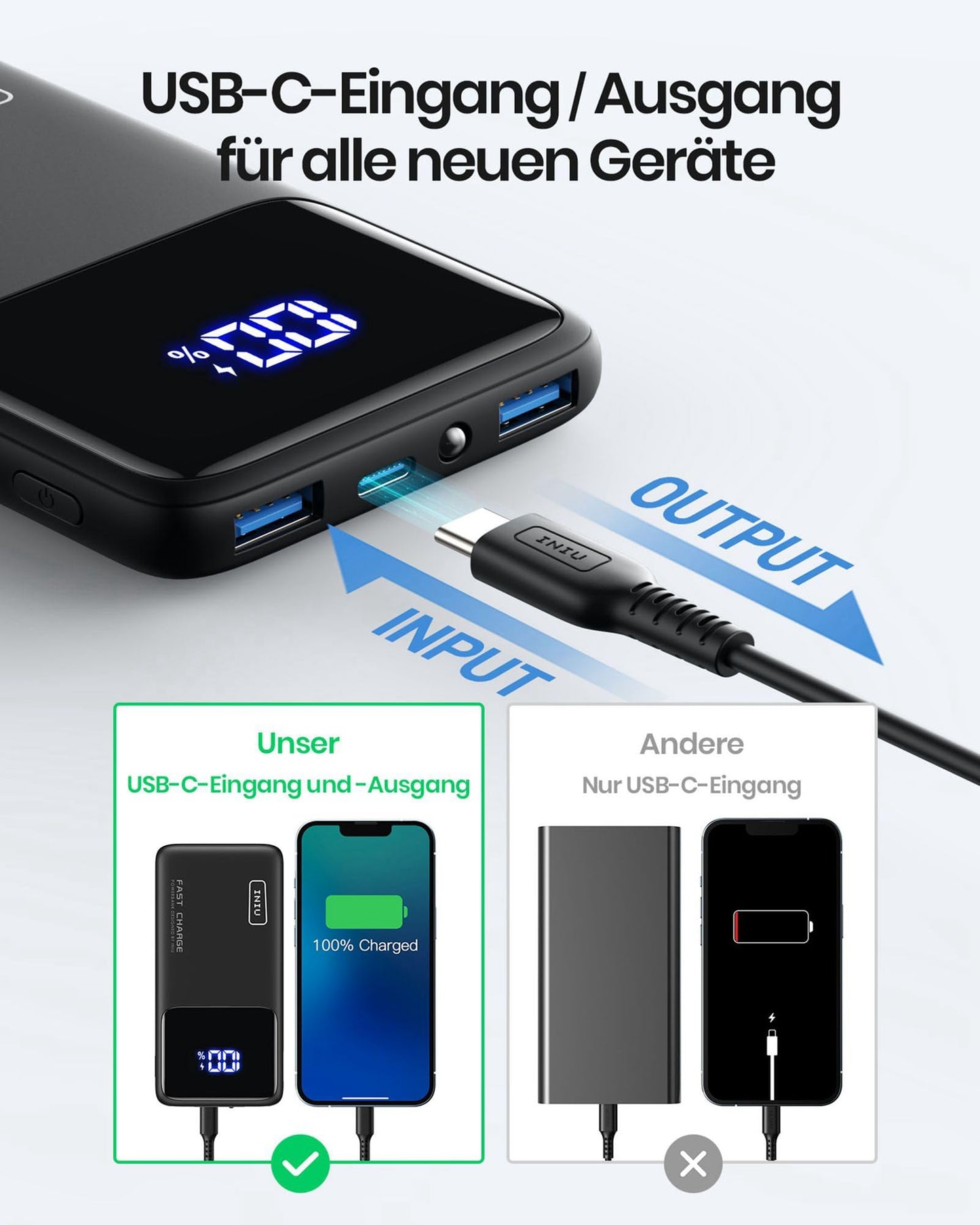 INIU Power Bank, Slimmest Fast Charging Powerbank small but powerful 10000mAh USB C Input & Output, PD3.0 QC4.0 External Mobile Batteries 22.5W, compatible with iPhone 16 15 14 13 12 Pro Max Samsung S21 iPad