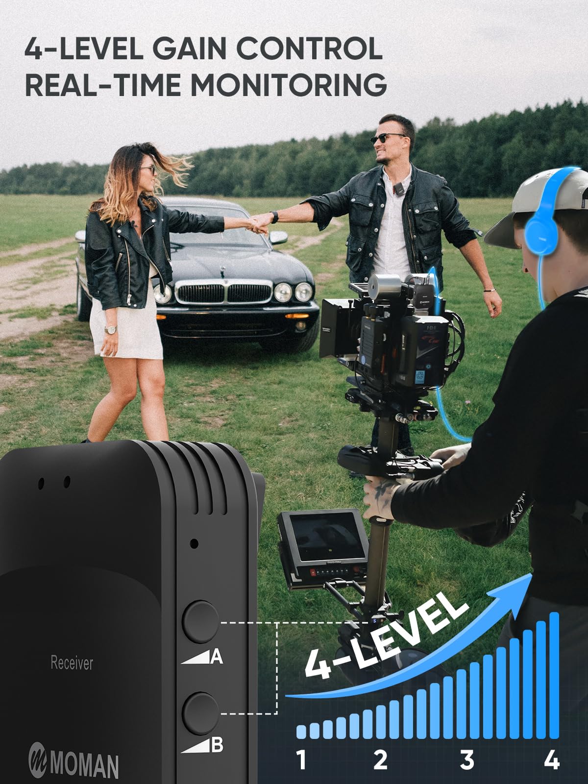 Moman Lavalier Wireless Microphone, C1X Lapel Mic System up to 50m for DSLR Camera Camcorder Smartphone PC Laptop for Interview Online Meeting and Course Live Streaming Video Recording