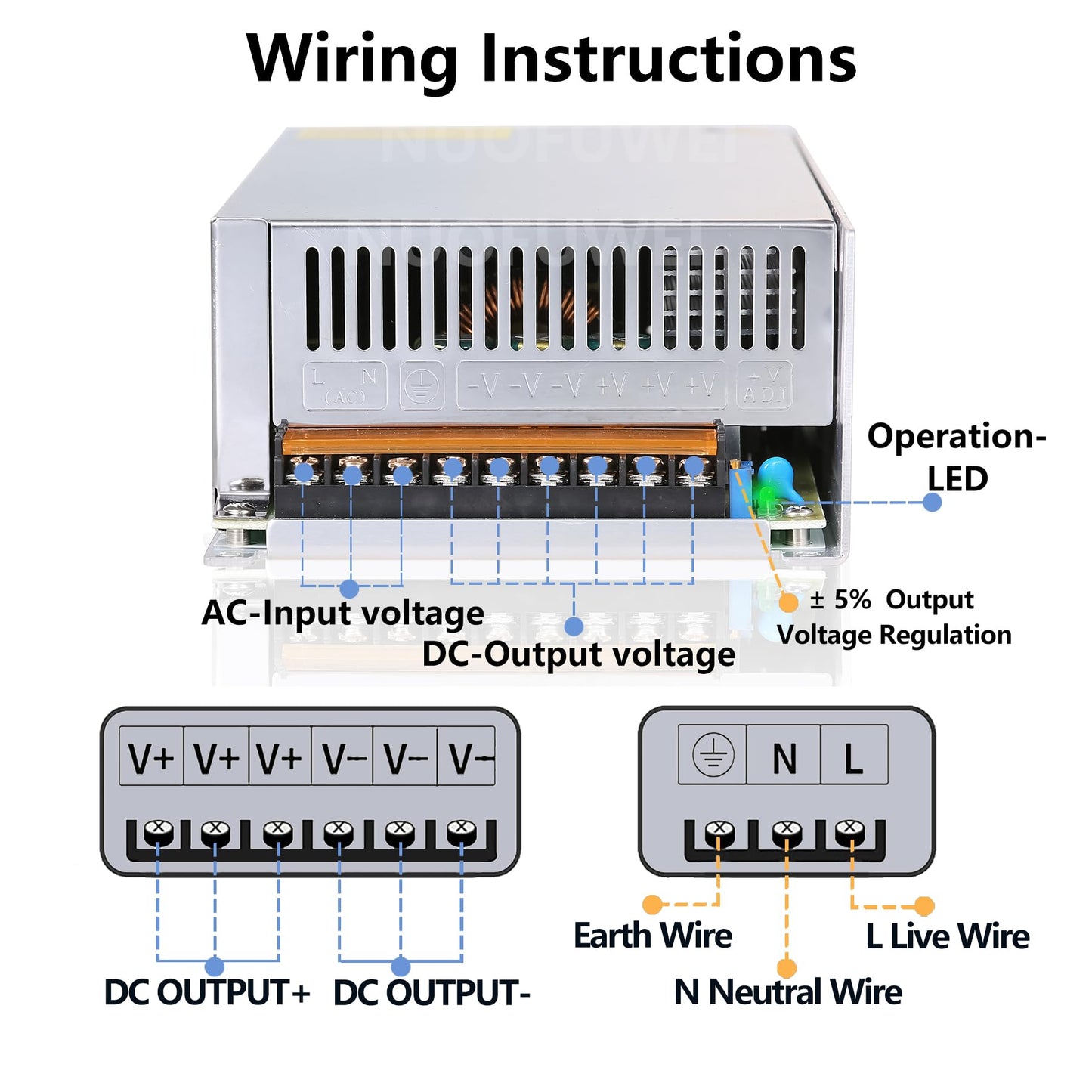 Transformer DC 12V 100A 1200W Power Supply Transformer Switching Power Supply 230V AC to DC Power Supply 12V 100A 1200W Transformer Industrial Power Supply for 12V LED Light Strip CCTV Camera Security System Radio