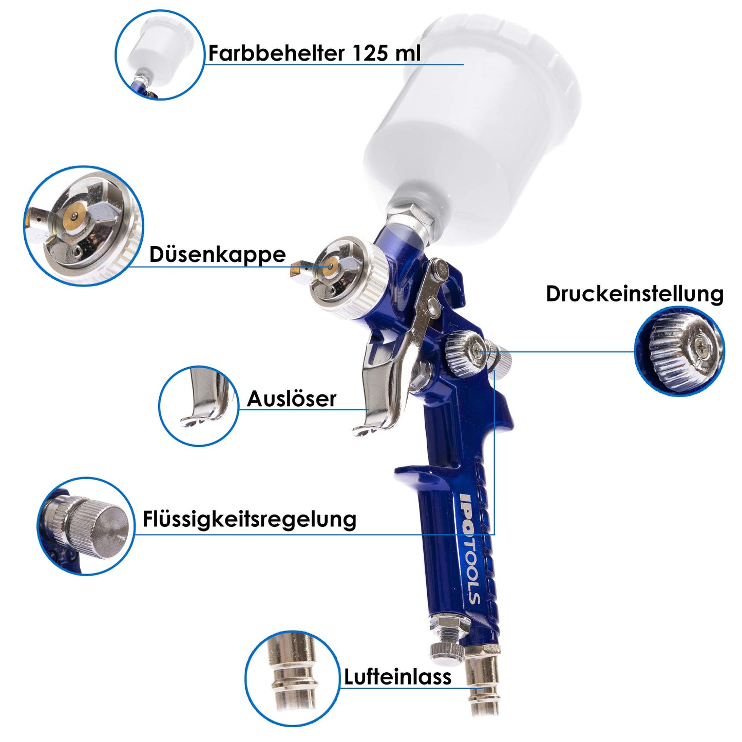 Ipotools Mini HVLP Paint Spray Gun 1.0mm Nozzle - H2000 Professional Paint Spray System Spray Gun with 125ml Plastic Cup and Stainless Steel Nozzle 1.0mm