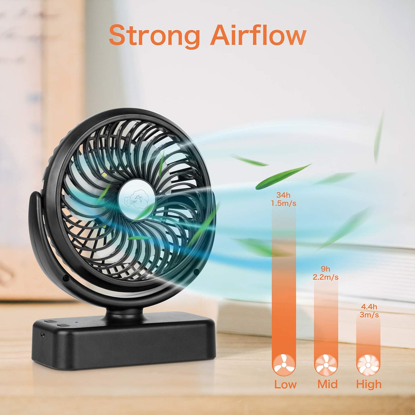 Portable camping fan Hanging fan with LED light, 40 hours operating time Rechargeable tabletop fan with hanging hook for tent RV survival gear office study room