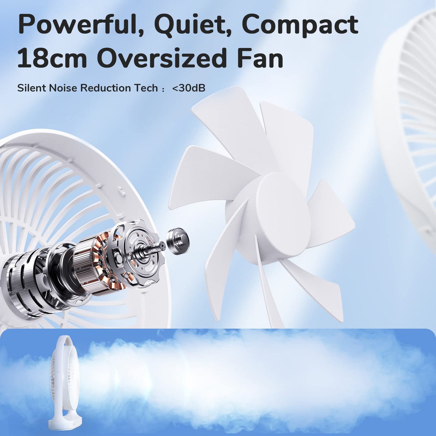 JISULIFE Table Fan, USB Fan 4000mAh with 4 speeds, Small Quiet Table Fan, Max 15 hours, Rechargeable Battery Table Fans for Home/Office/Outdoor-White
