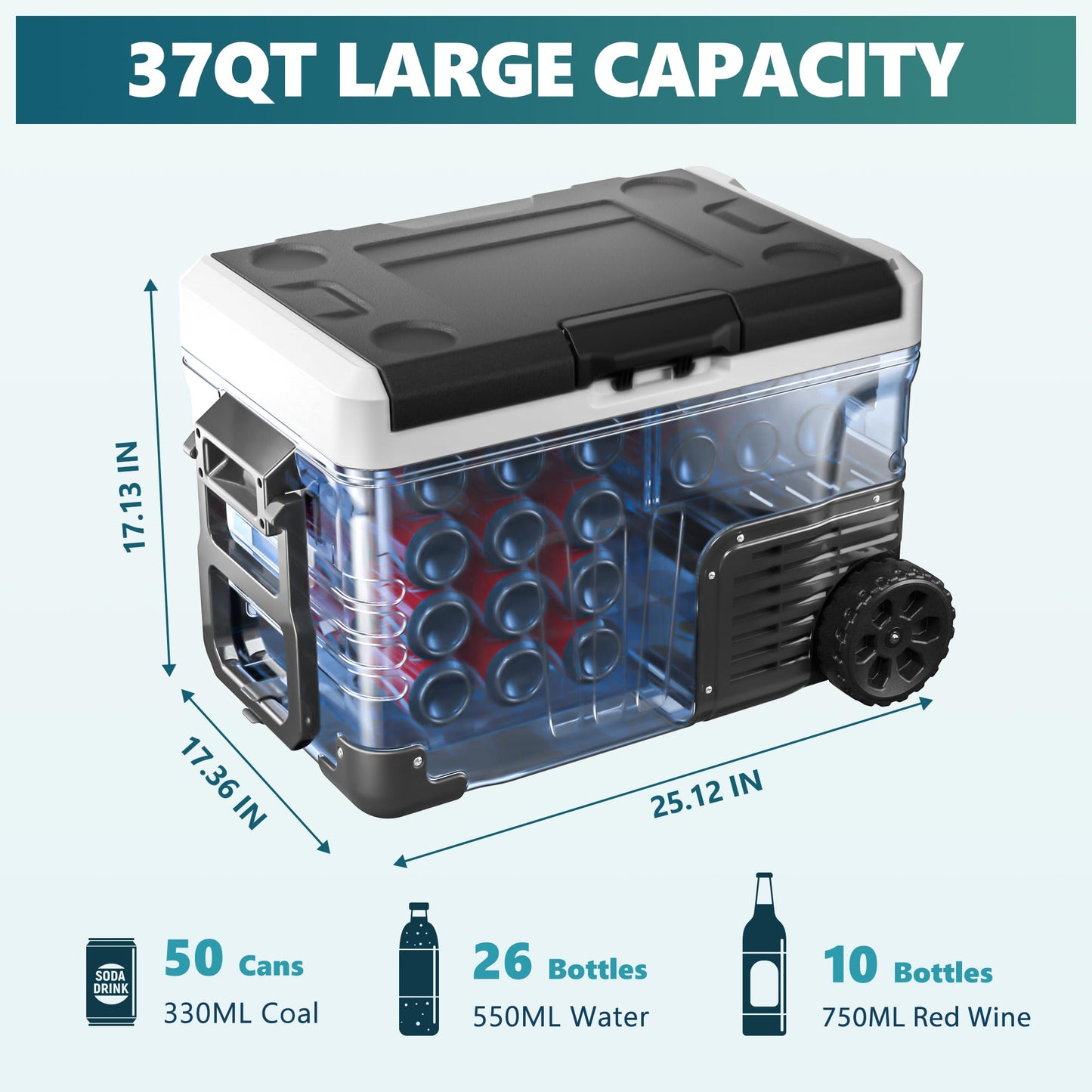 EUHOMY 12 Volt Refrigerator, 37 Quart (35L) Car Fridge Freezer. Can be powered by 12V/24V DC or 110-240V AC. Dual Zone Electric Cooler with -4℉~68℉ temperature range. Portable with wheels & 2 baskets for RV, Camping, Travel, Truck, Boat.