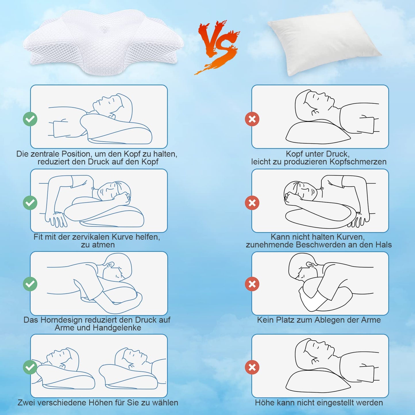 SAHEYER Memory Foam Pillow Neck Support Pillow, Ergonomic Orthopedic Pillow Side Sleeper Pillow Neck Pillow for Side, Back & Stomach Sleepers