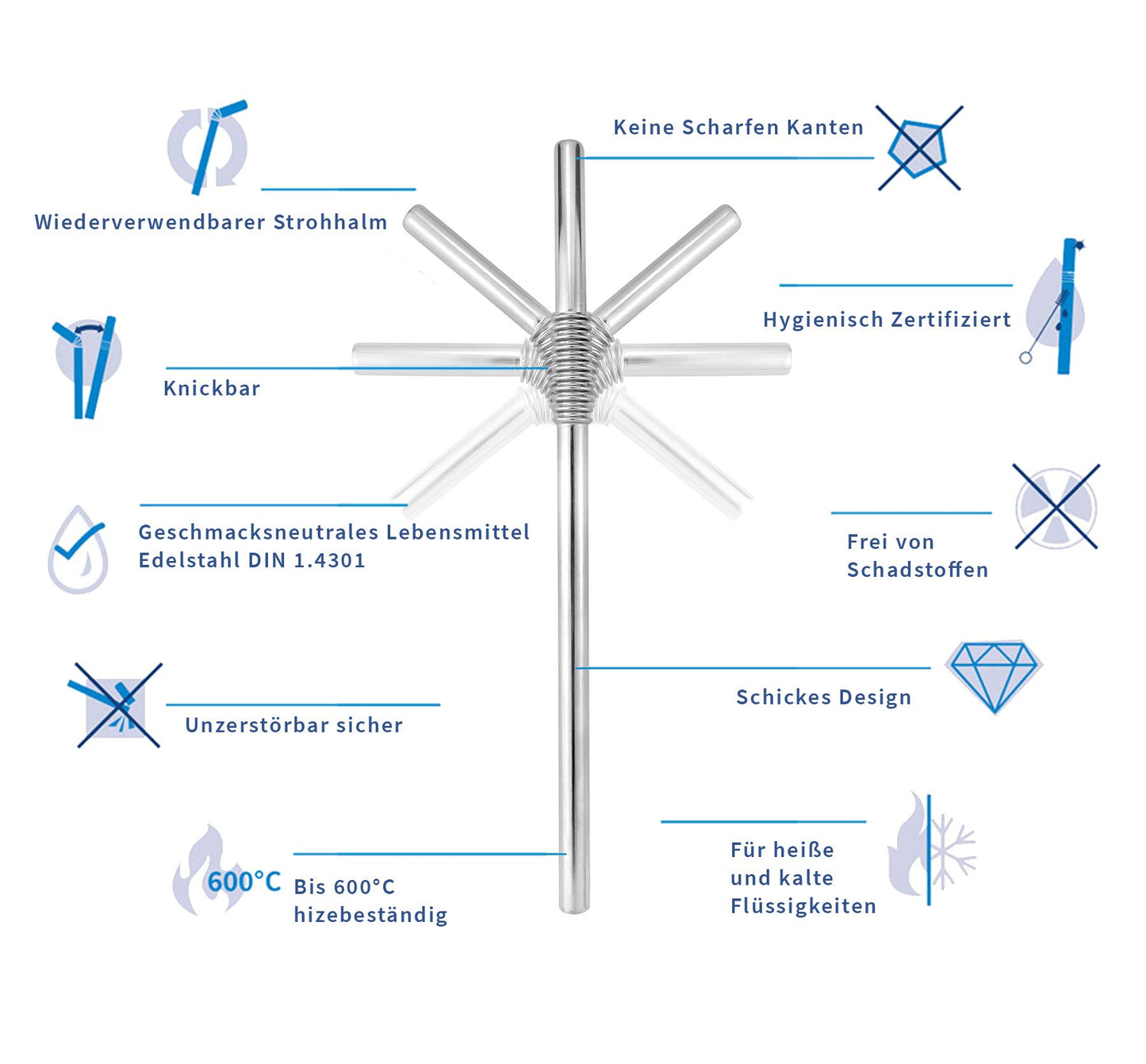 HalmBrothers | THE ONLY πππππ¦ππ π stainless steel straw | Patented & hygienic certified | Reusable metal drinking straw | Stainless steel straws for drinks, metal straws