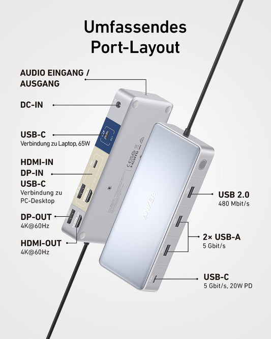 Anchor Docking Station, KVM switch for desktop PC and laptop, dual 4K monitor 553 USB-C docking station with HDMI and DisplayPort, USB 3.0 ports for HP laptop, MacBook, iPad, Steam Deck, and more.