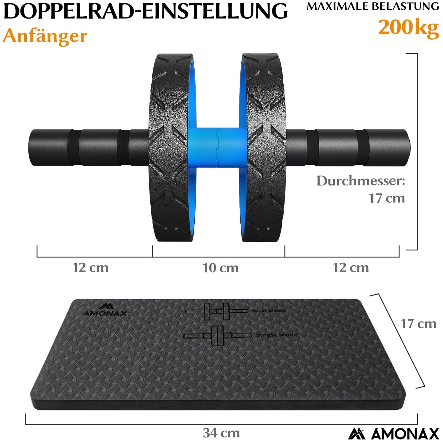 Amonax Ab Roller
