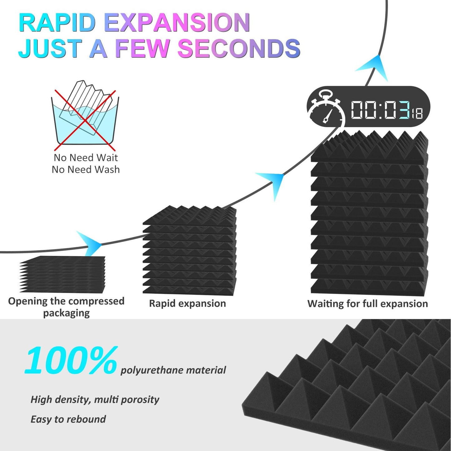 JBER Acoustic Sound Foam Panels, 24 Pack 5 x 30 x 30 cm Charcoal Soundproof Treatment Studio Wall Padding Sound Absorbing Fireproof Pyramids Black Wall Plate