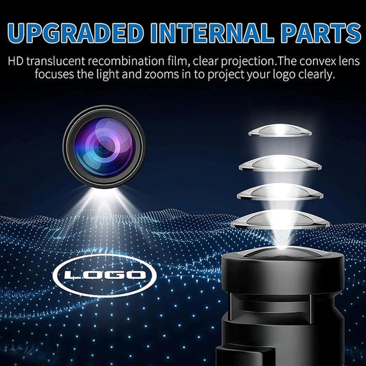 AutoQi for Audi A3 8P 8L 8V A4 B6 B7 B8 B9 A5 A6 4K 4G A7 Q2 Q3 Q5 Q7 LED projector door entry lighting door logo laser door light, 2 pcs (S+LINE)