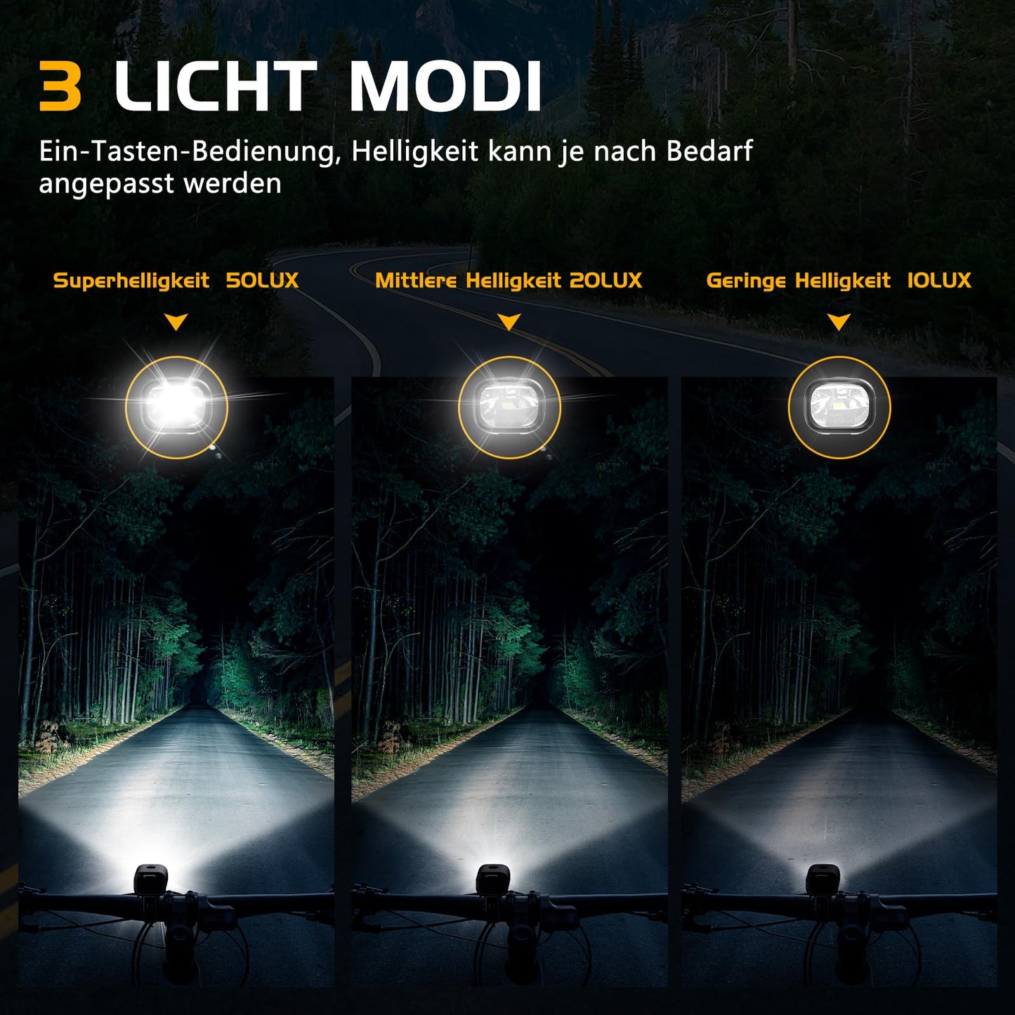 LED bike light set, StVZO approved front and rear bike lights with 1000mAh battery, 50 LUX bike light set USB rechargeable IPX5 waterproof bike lights LED set
