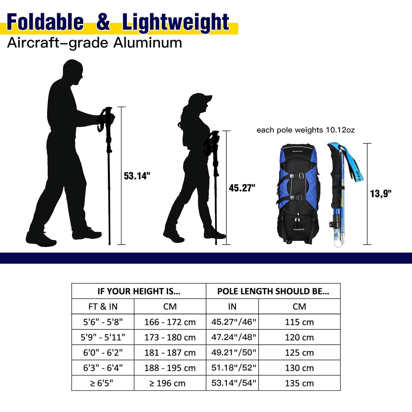HUGSEE Hiking Poles - Nordic Walking Poles for Women and Men, Foldable Telescopic Hiking Poles 110-135cm, Lightweight Aluminum Trekking Poles, Clamp Closure with 4 Pairs of Rubber Tips 2 Pack (Blue)
